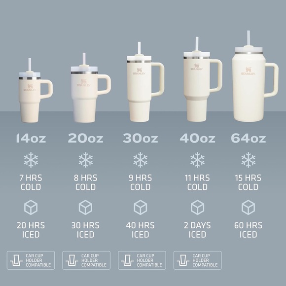 Blue Spruce Stanley 30 oz FlowState Tumbler Brand new! - Picture 6 of 8